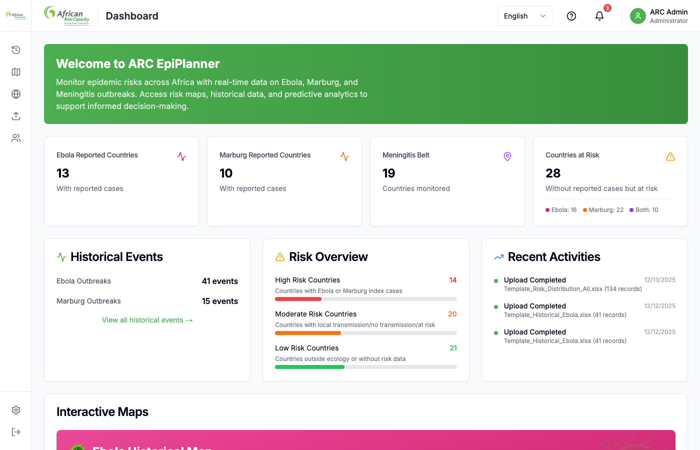 ARC EpiPlanner Dashboard